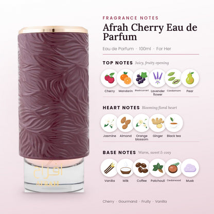 Afrah Cherry fragrance notes – top, heart and base