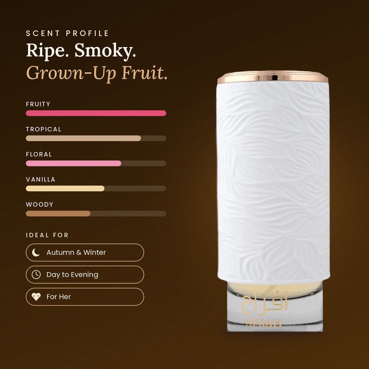 Afrah Exclusif scent profile