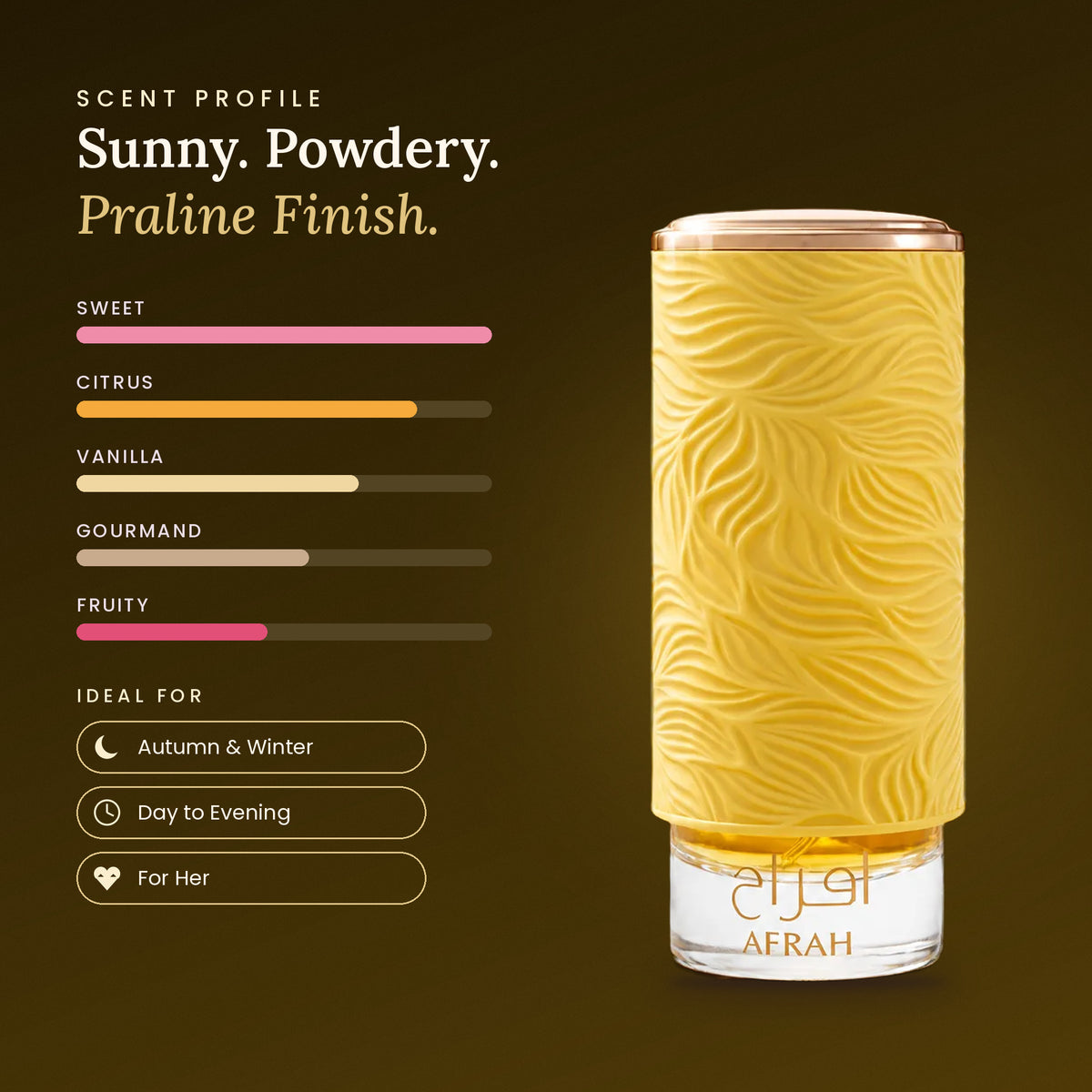 Afrah Sundream scent profile