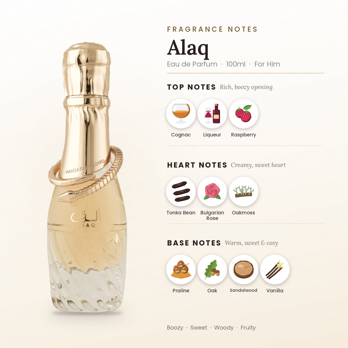 Alaq fragrance notes – top, heart and base