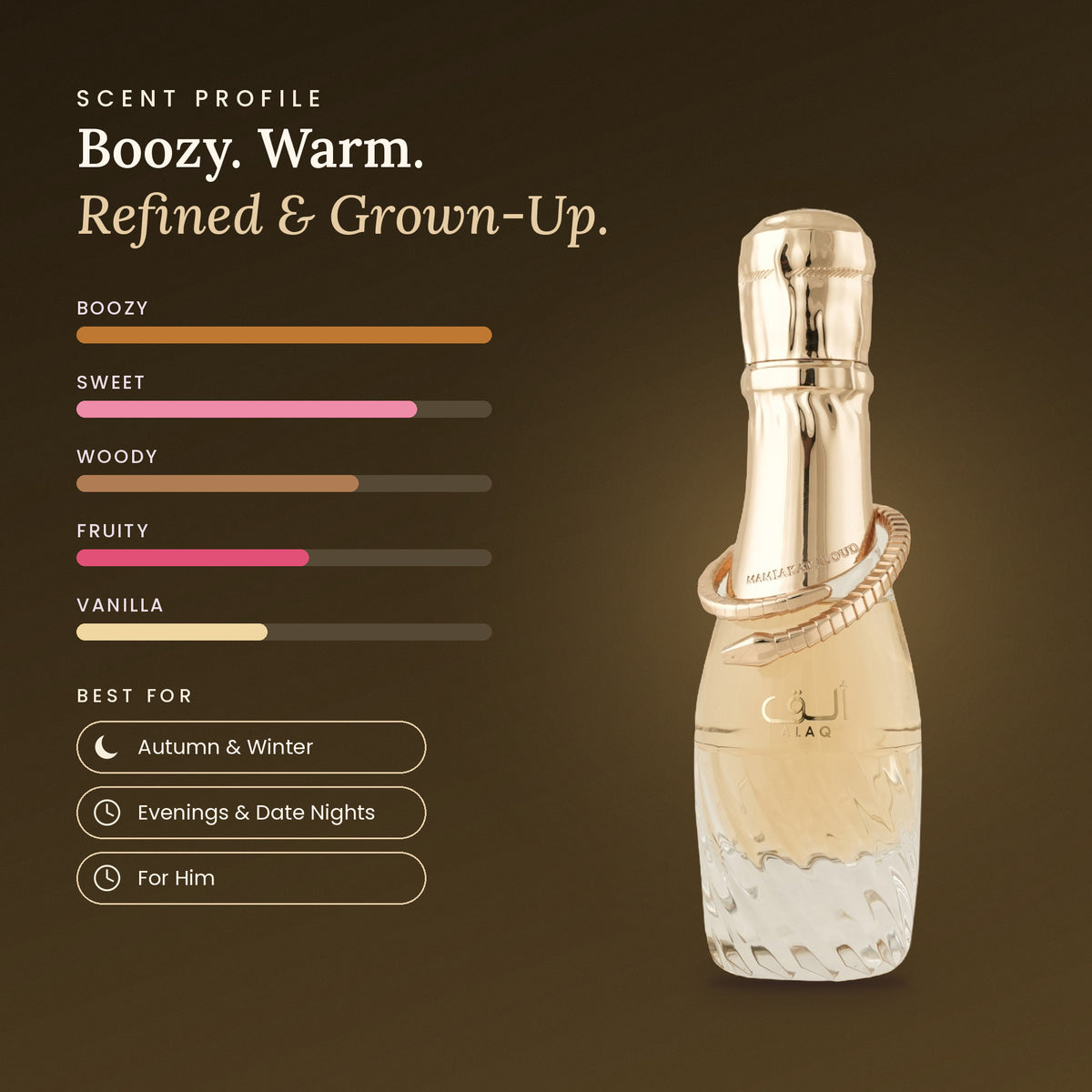 Alaq scent profile