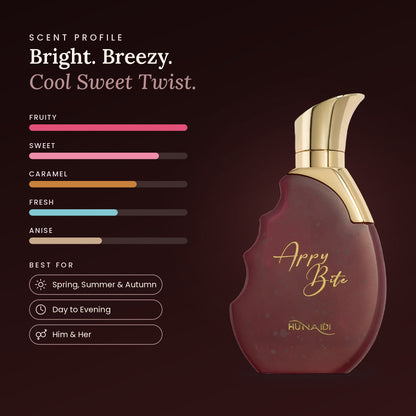 Appy Bite scent profile