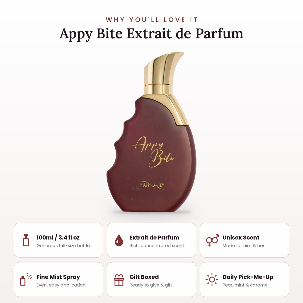 Appy Bite key features