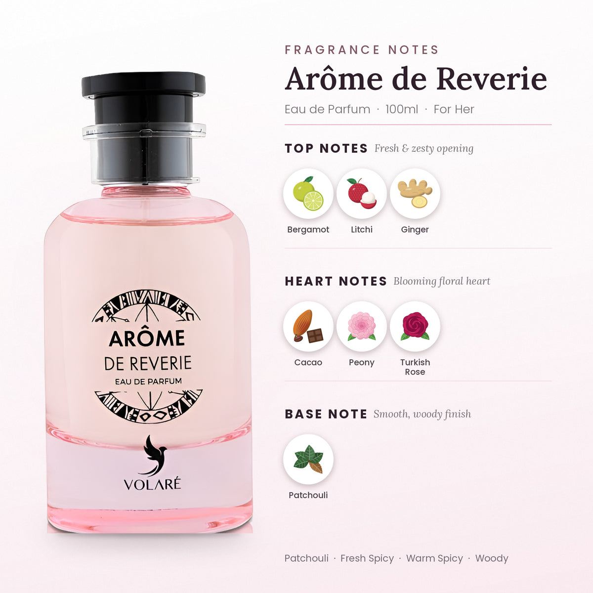 Arôme de Reverie fragrance notes – top, heart and base