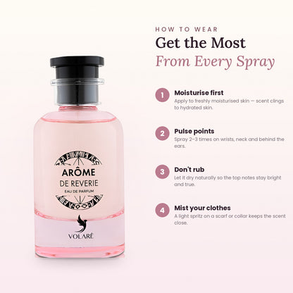 How to wear Arôme de Reverie