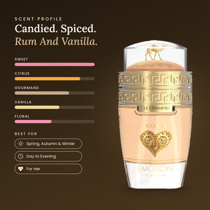 Arabia Emotion scent profile