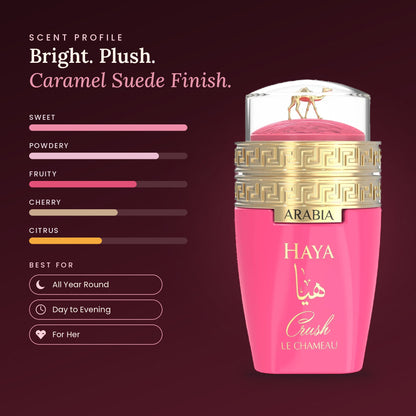 Arabia Haya Crush scent profile