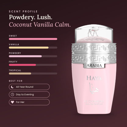 Arabia Haya scent profile