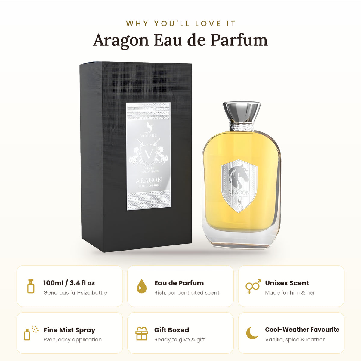 Aragon key features