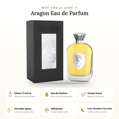 Aragon key features