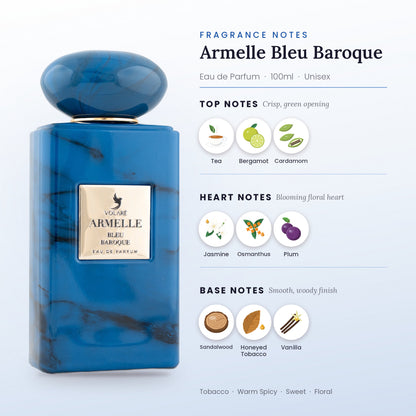 Armelle Bleu Baroque fragrance notes – top, heart and base