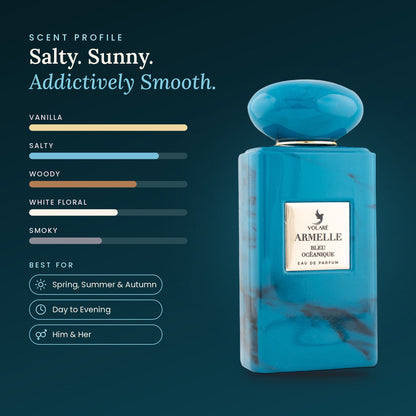 Armelle Bleu Océanique scent profile