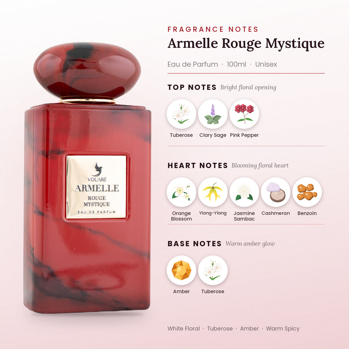 Armelle Rouge Mystique fragrance notes – top, heart and base