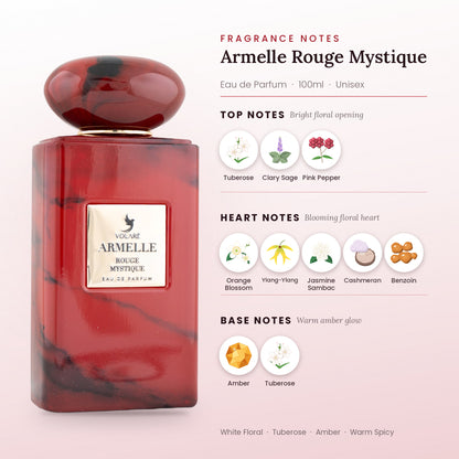 Armelle Rouge Mystique fragrance notes – top, heart and base