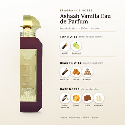 Ashaab Vanilla fragrance notes – top, heart and base
