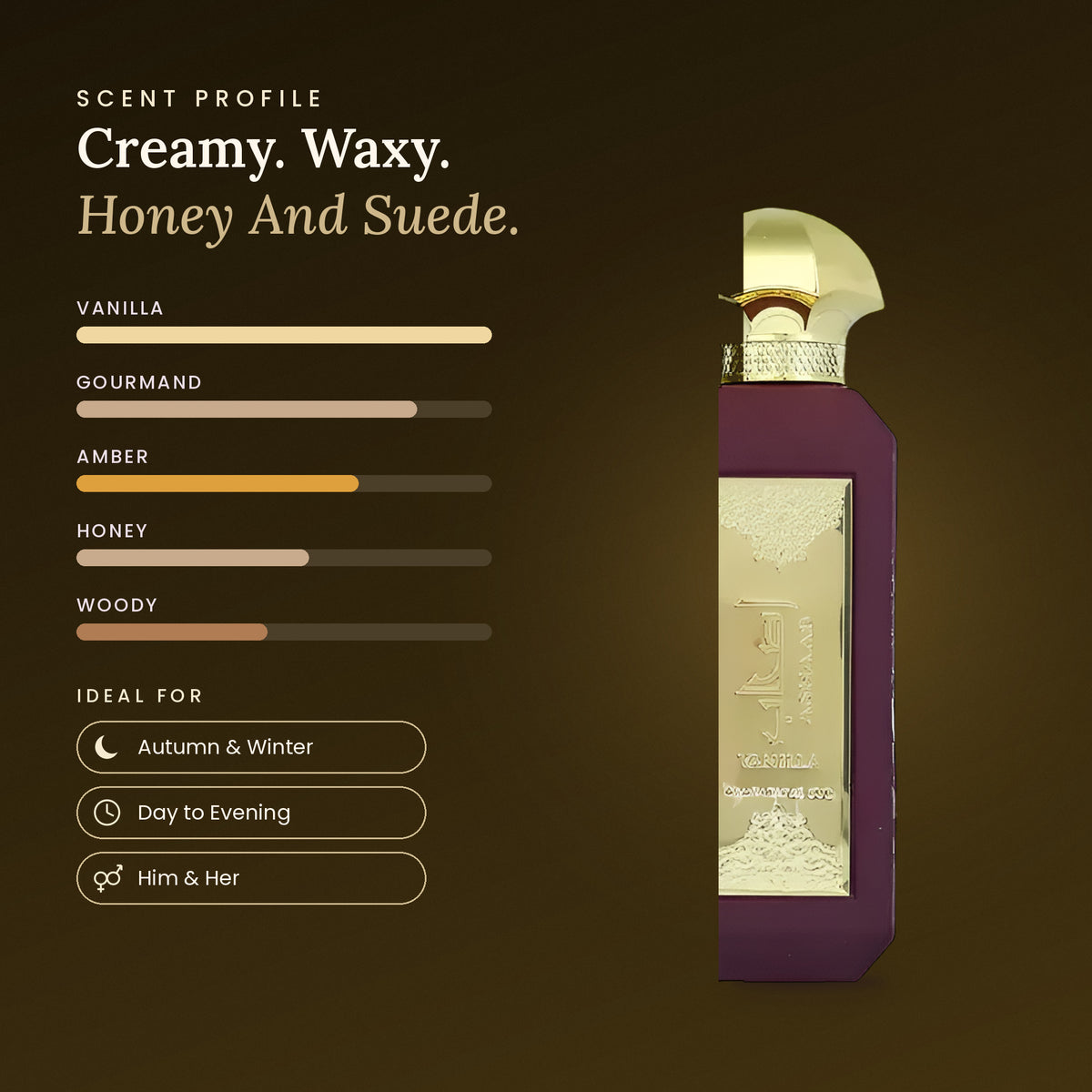Ashaab Vanilla scent profile