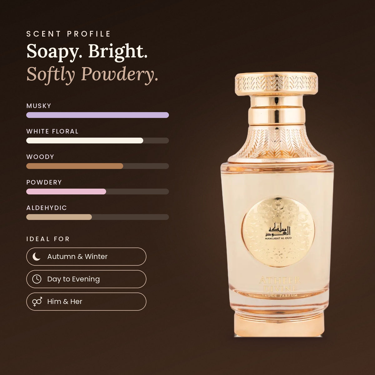 Atheer Divine scent profile