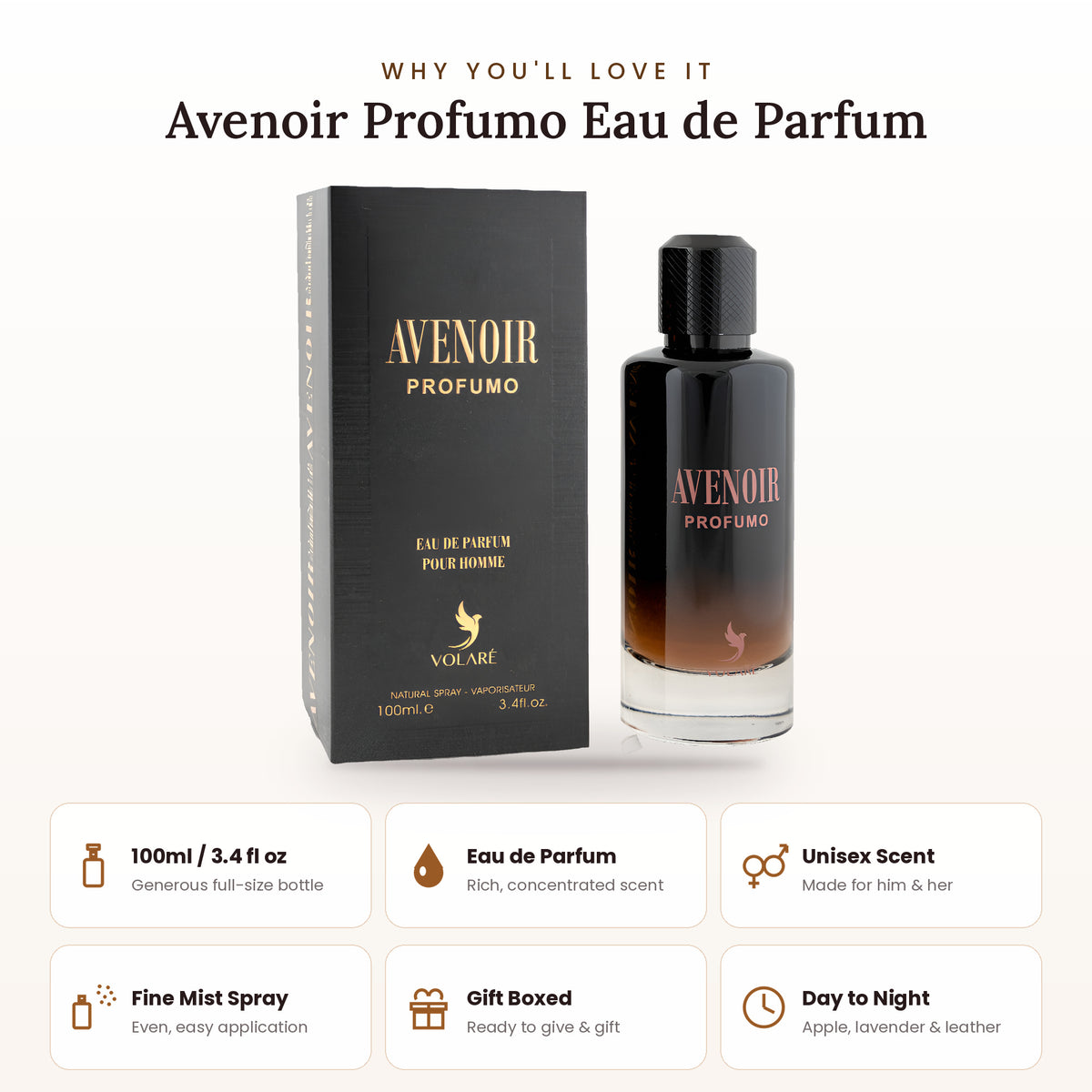 Avenoir Profumo key features