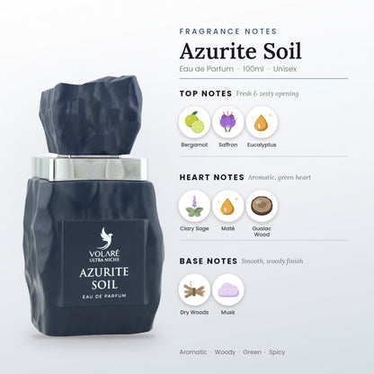 Azurite Soil fragrance notes – top, heart and base