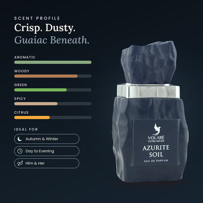 Azurite Soil scent profile