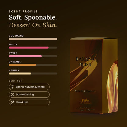 Banana Bliss scent profile