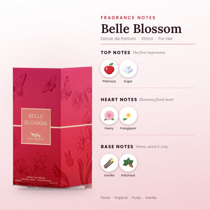 Belle Blossom fragrance notes – top, heart and base
