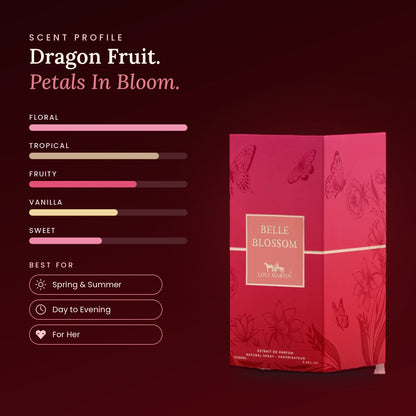 Belle Blossom scent profile