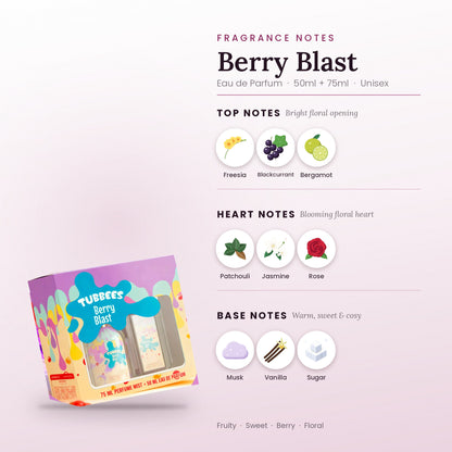 Berry Blast fragrance notes – top, heart and base