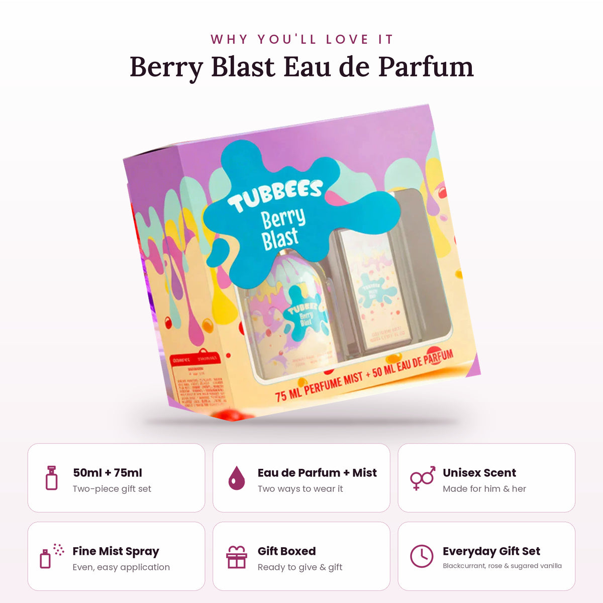 Berry Blast key features