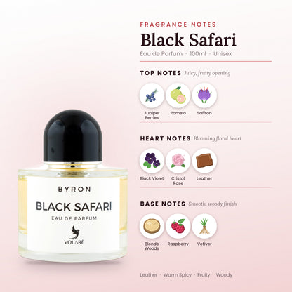 Black Safari fragrance notes – top, heart and base