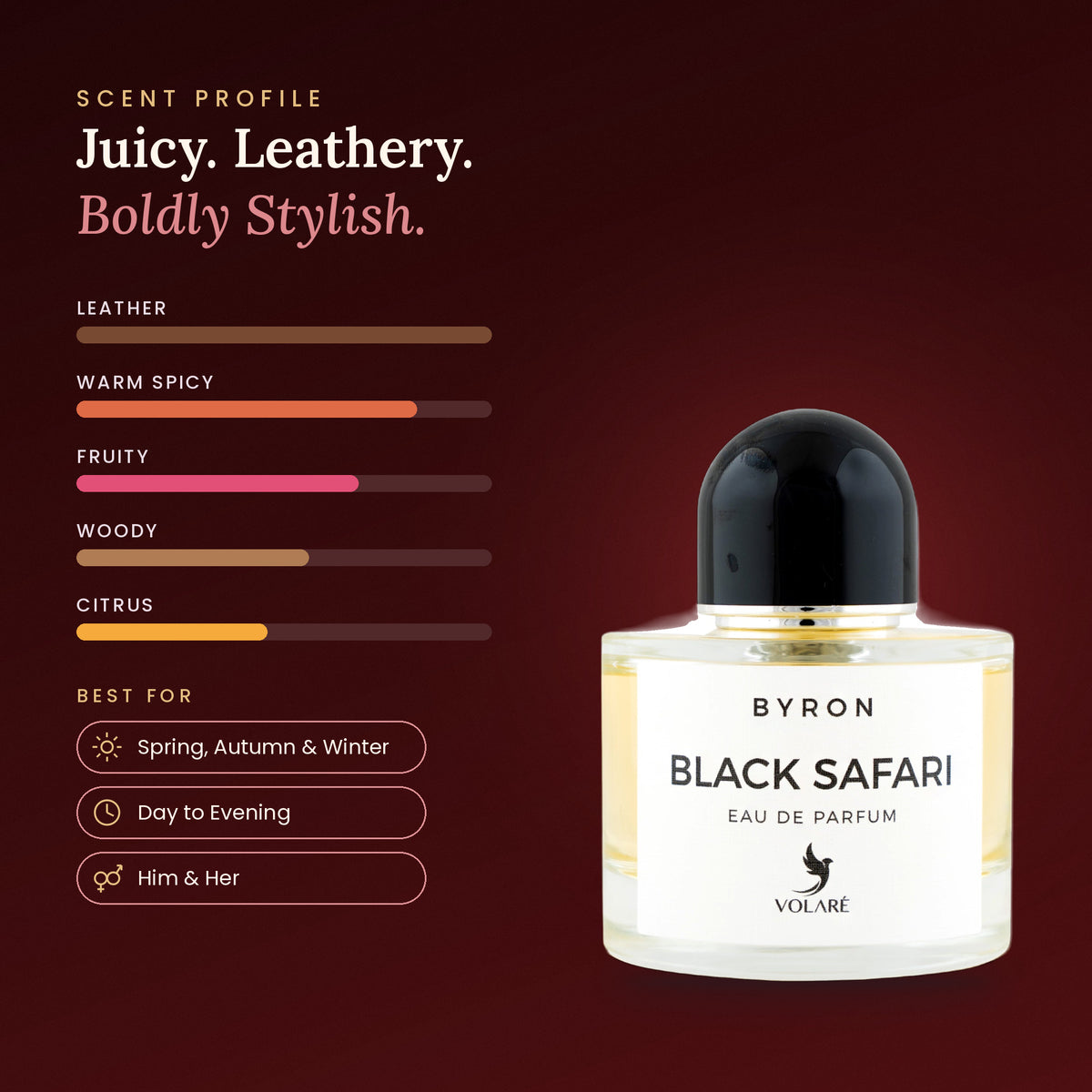 Black Safari scent profile