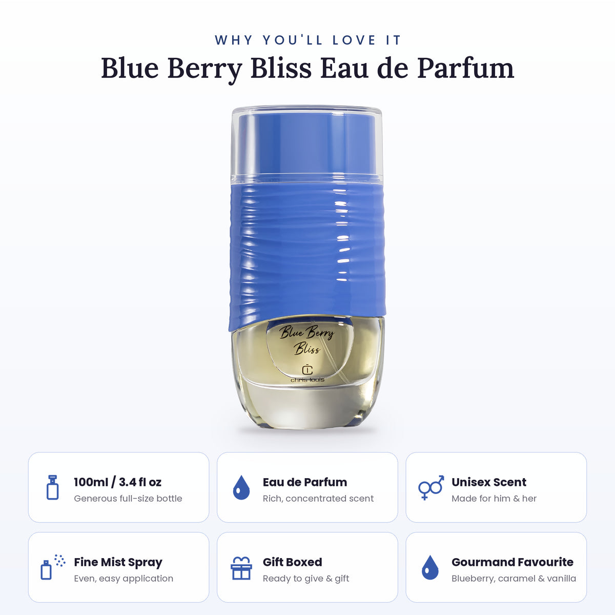 Blue Berry Bliss key features