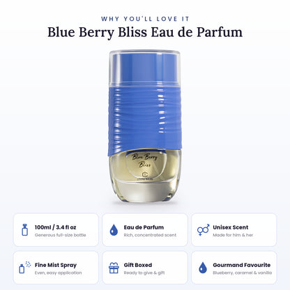 Blue Berry Bliss key features