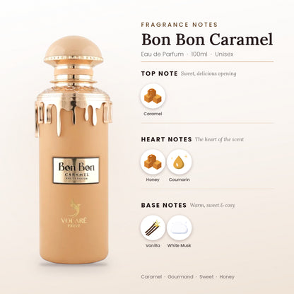 Bon Bon Caramel fragrance notes – top, heart and base