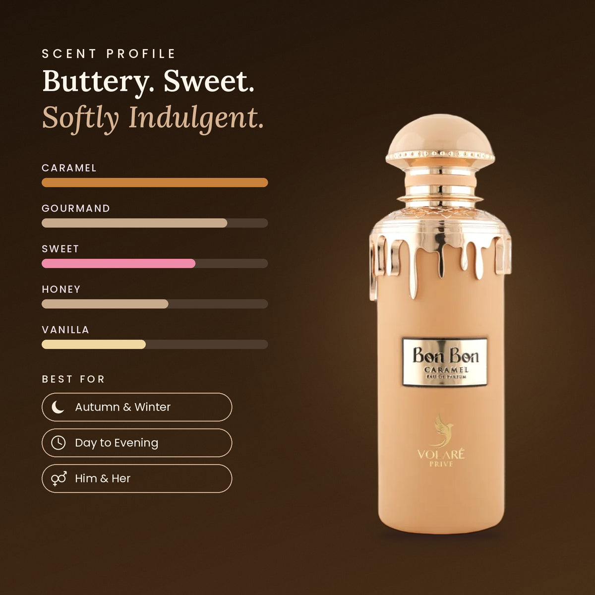 Bon Bon Caramel scent profile
