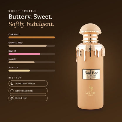 Bon Bon Caramel scent profile