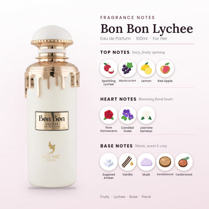 Bon Bon Lychee fragrance notes – top, heart and base