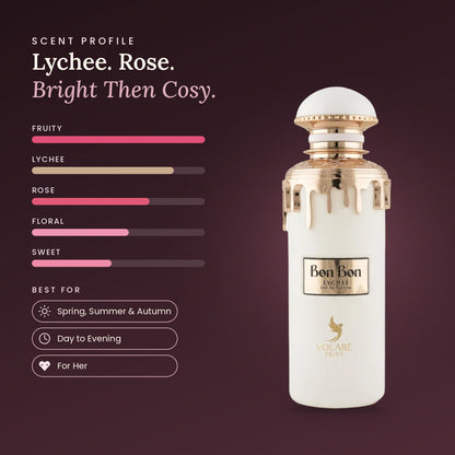 Bon Bon Lychee scent profile