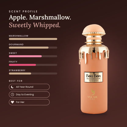 Bon Bon Marshmallow scent profile