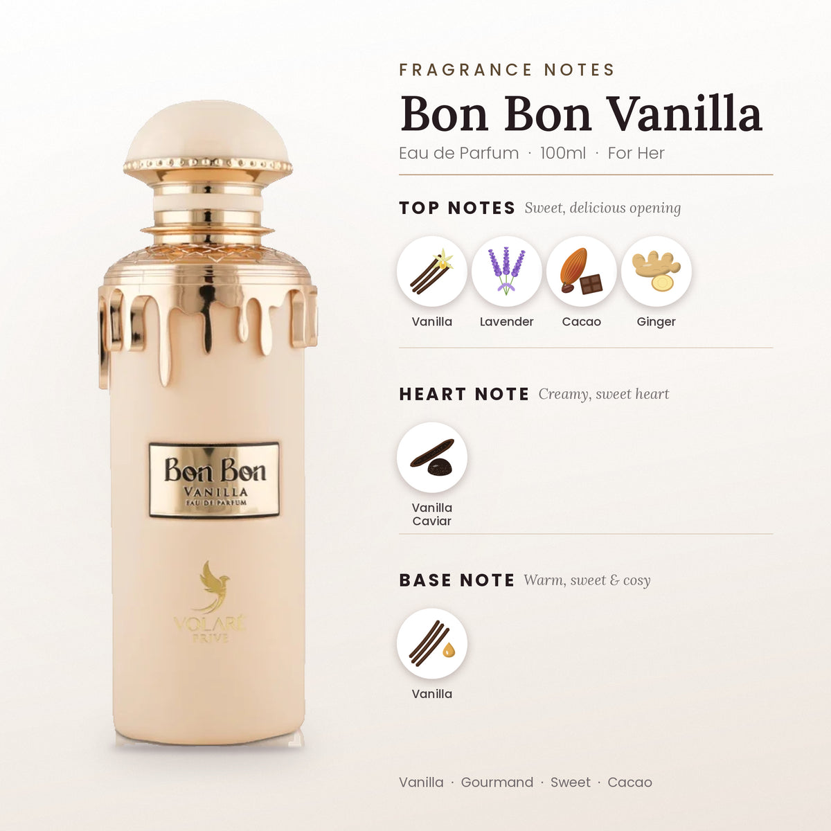Bon Bon Vanilla fragrance notes – top, heart and base