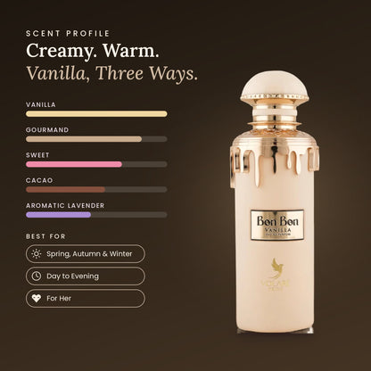 Bon Bon Vanilla scent profile