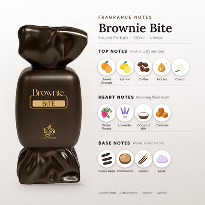 Brownie Bite fragrance notes – top, heart and base