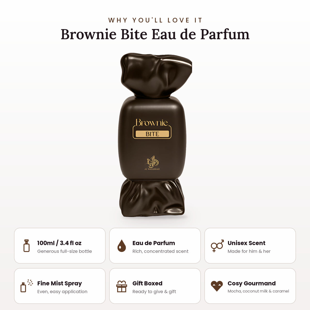 Brownie Bite key features
