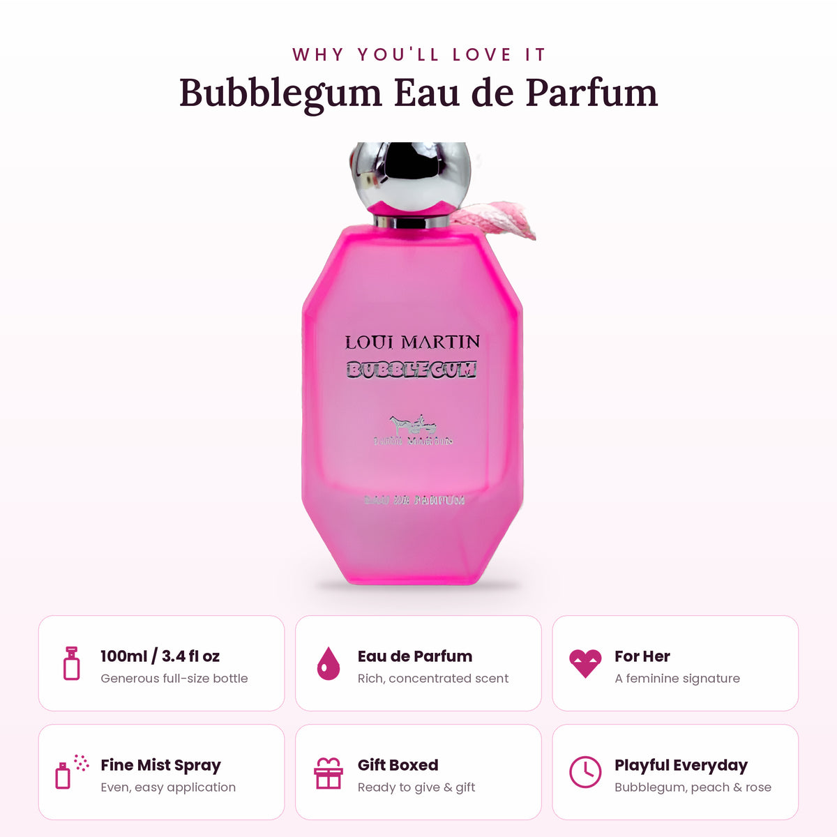 Bubblegum key features
