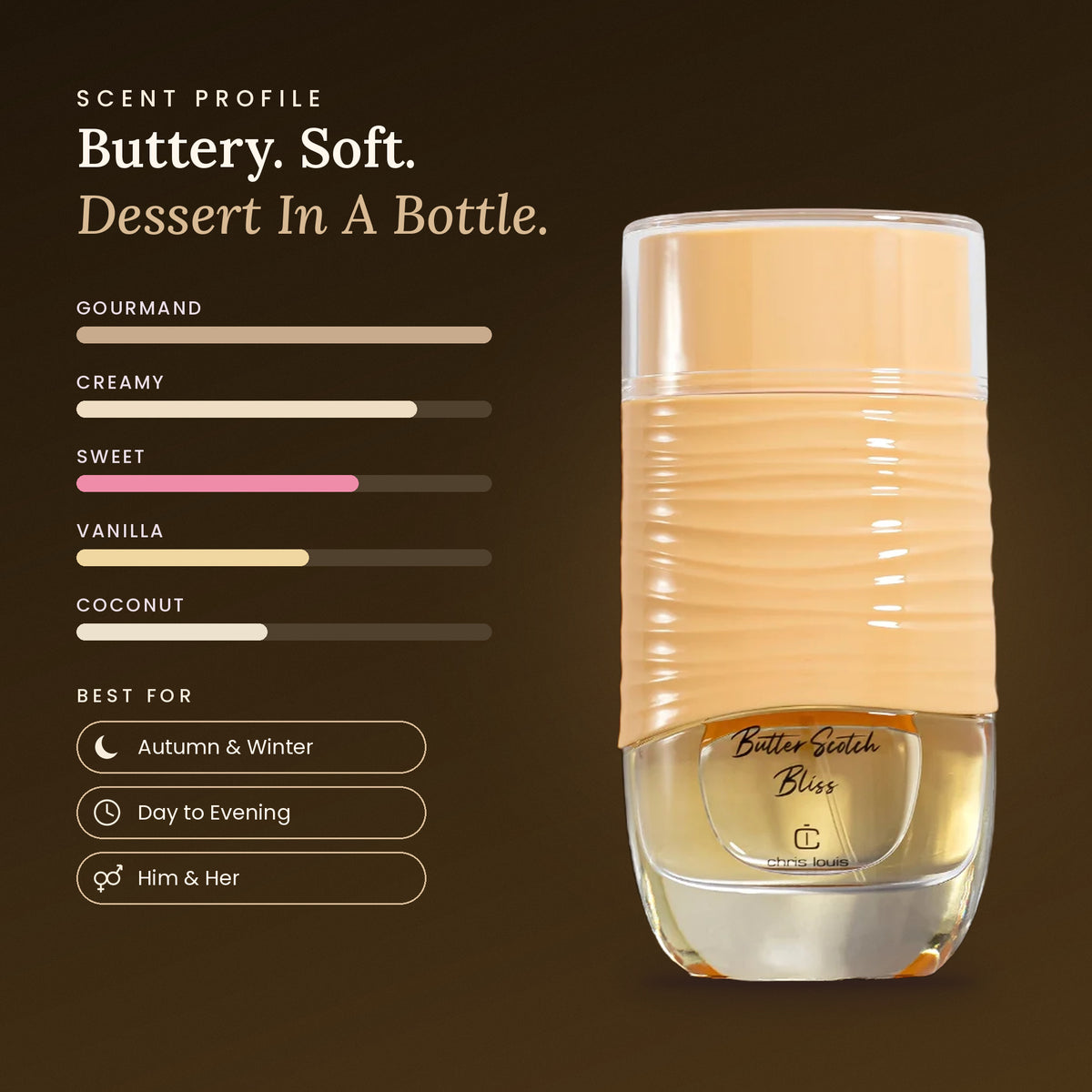 Butter Scotch Bliss scent profile