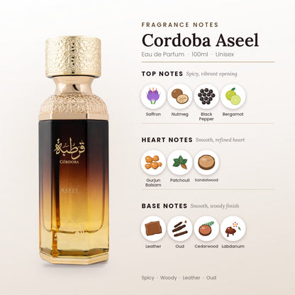 Córdoba Aseel fragrance notes – top, heart and base