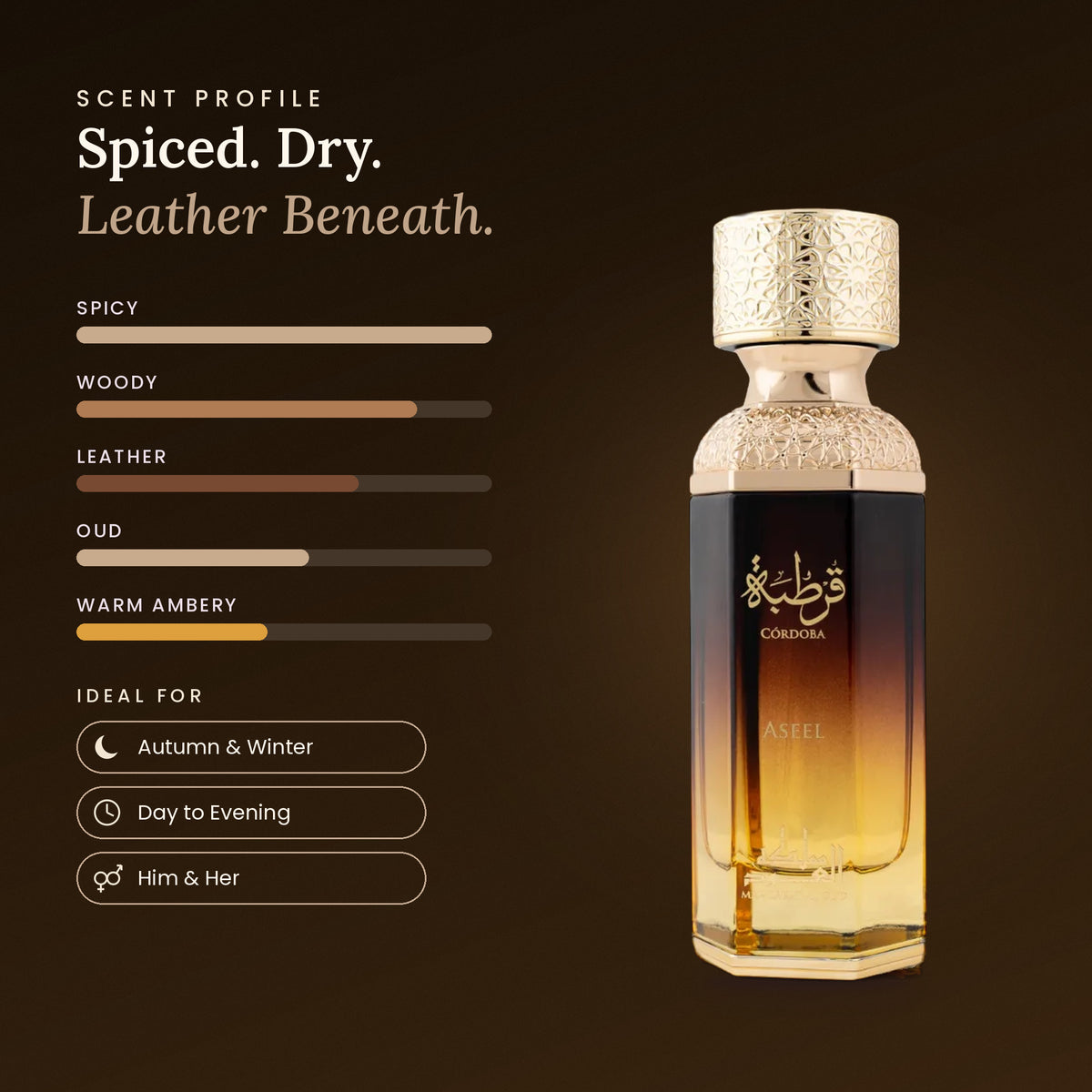 Córdoba Aseel scent profile