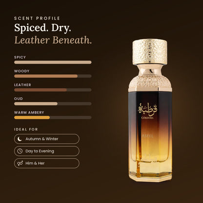 Córdoba Aseel scent profile