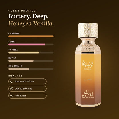 Córdoba Glory scent profile