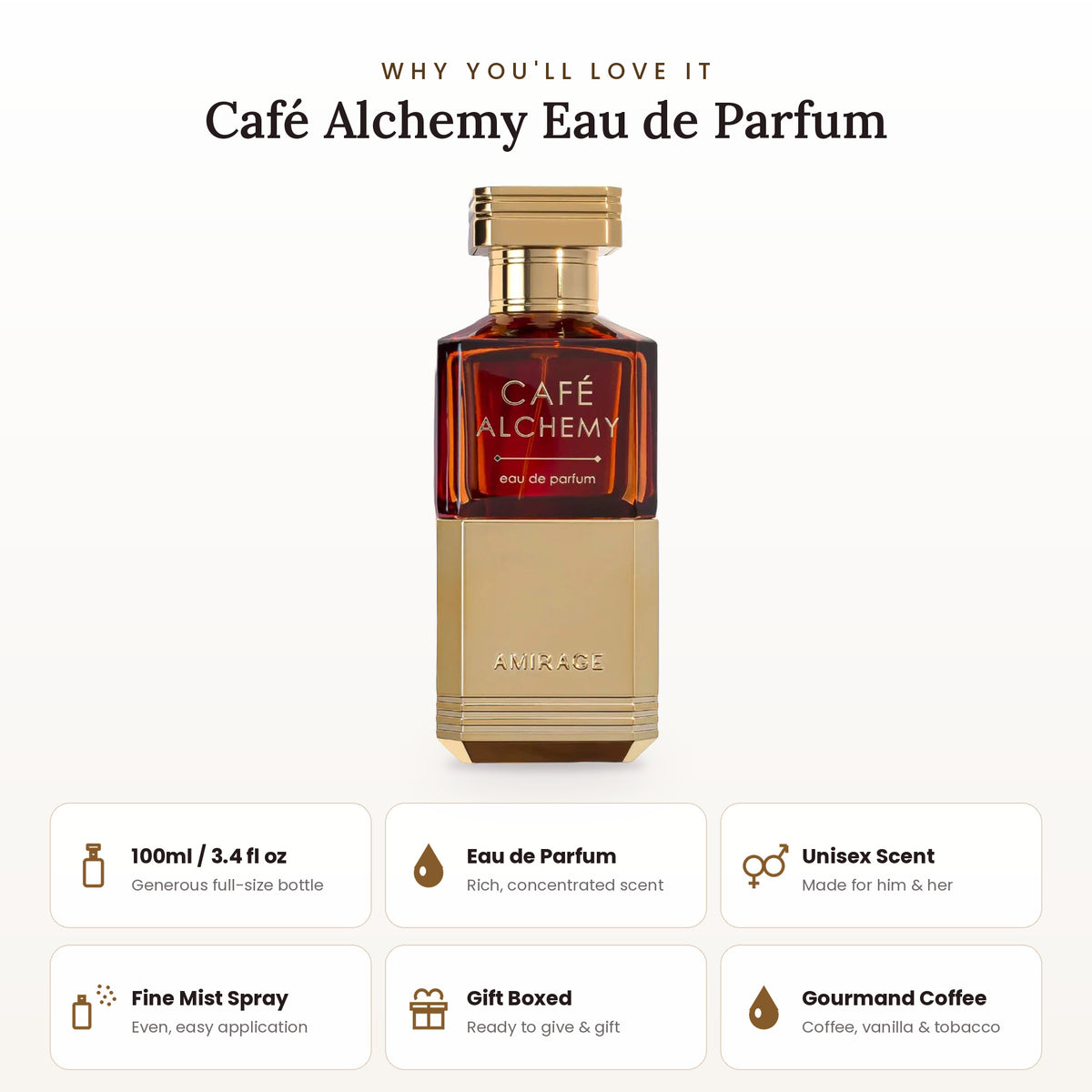 Café Alchemy key features
